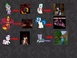 Size: 960x720 | Tagged: semi-grimdark, artist:incoheriantchipmunk, derpibooru import, coco pommel, maud pie, spike, sunset shimmer, sweetie belle, vinyl scratch, equestria girls, comparison, creepypasta, dead bart, elements of disturbia, herobrine, jane the killer, lavender town syndrome, lord zalgo, meme, minecraft, sally(creepypasta), sunset satan