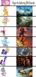 Size: 900x1920 | Tagged: applejack, aurelia, azami, comparison chart, derpibooru import, emmara, fluttershy, jaya ballard, magic the gathering, mane six, nylea, pinkie pie, rainbow dash, rarity, safe, scion, spike, sydri, twilight sparkle