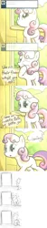 Size: 1100x5332 | Tagged: apple bloom, artist:spikedmauler, ask, blinded by the light, circling stars, clubhouse, comic, crusaders clubhouse, derpibooru import, dizzy, go ask sweetie belle, safe, sketch, slam, sunny, sweetie belle, tumblr