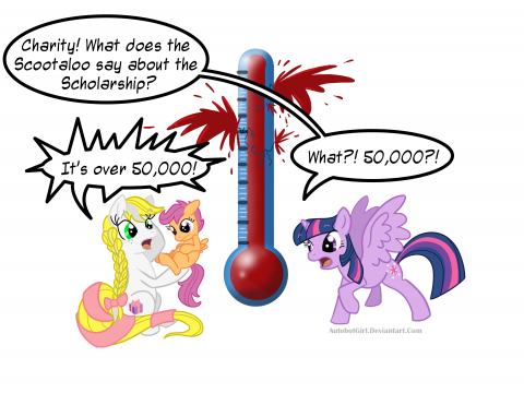 Size: 480x371 | Tagged: safe, derpibooru import, scootaloo, twilight sparkle, twilight sparkle (alicorn), oc, alicorn, pony, babscon, brony thank you fund, calarts, charity, female, mare, the derpy hooves scholarship, youtube, youtube link