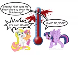 Size: 480x371 | Tagged: safe, derpibooru import, scootaloo, twilight sparkle, twilight sparkle (alicorn), oc, alicorn, pony, babscon, brony thank you fund, calarts, charity, female, mare, the derpy hooves scholarship, youtube, youtube link