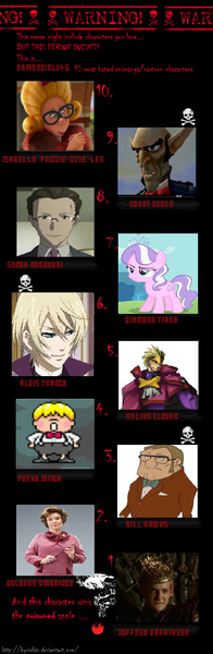 Size: 510x1563 | Tagged: alois trancy, barely pony related, bill hawks, count veger, derpibooru import, diamond tiara, dolores umbridge, exploitable meme, frizzie izzie, jak 3, jak and daxter, joffrey baratheon, meme, mother 3, porky minch, relius clover, safe, sugou noboyuki, the lorax, useless source url