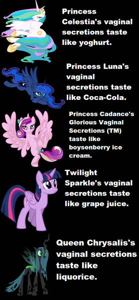 Size: 552x1189 | Tagged: bedroom eyes, coca-cola, derpibooru import, food, grape juice, headcanon, ice cream, juice, licorice, princess cadance, princess celestia, princess luna, queen chrysalis, questionable, sultry pose, taste, text, twilight sparkle, twilight sparkle (alicorn), vaginal secretions, yogurt