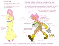 Size: 1019x800 | Tagged: safe, artist:voodoo-tiki, derpibooru import, fluttershy, human, analysis, boots, cargo shorts, clothes, comparison, dress, gloves, headcanon, humanized, long skirt, ponytail, shoes, simple background, skirt, tan, tanned, text, white background