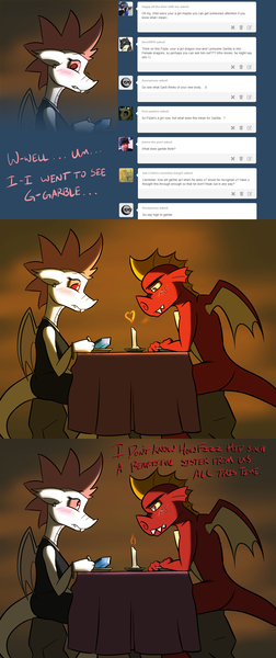 Size: 1255x2994 | Tagged: artist:dmann892, ask, ask closet fizzle, blushing, candle, clothes, comic, date, dialogue, dragon, dress, fire, fire breath, fizzelle, fizzle, garbizzle, garble, gem, heart, plate, rule 63, safe, sitting, table, tablecloth, teenaged dragon, tumblr