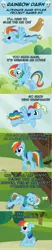 Size: 1066x5106 | Tagged: safe, artist:nightmaremoons, derpibooru import, rainbow dash, pegasus, pony, ask pun, accessory swap, alternate hairstyle, blushing, care mare, comic, cowboy hat, dynamic dash, eyes closed, female, floppy ears, forthright filly, hat, hilarious in hindsight, mane swap, manebow sparkle, mare, open mouth, rainbow fash, smiling, solo, teeth, the worst possible thing, tree, wings