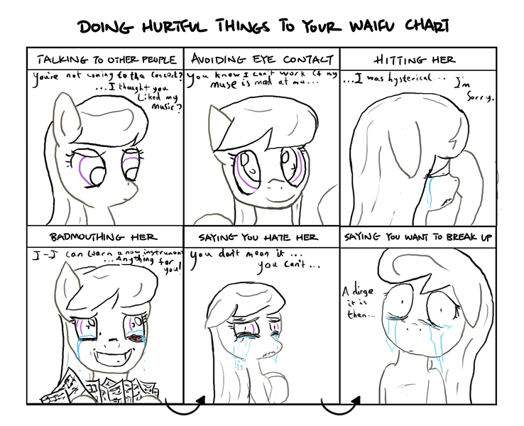 Size: 1600x1300 | Tagged: artist needed, semi-grimdark, derpibooru import, octavia melody, earth pony, pony, abuse, comic, crying, doing hurtful things, female, mare, partial color, tavibuse