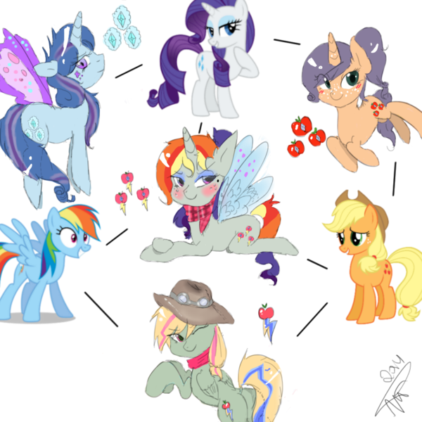 Size: 1000x1000 | Tagged: safe, artist:mrscurlystyles, derpibooru import, applejack, rainbow dash, rarity, oc, pony, appledash, clothes, cute, cycle, female, fusion, fusion diagram, goggles, hat, hexafusion, lesbian, raridash, rarijack, rarijackdash, scarf, shipping