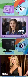 Size: 559x1532 | Tagged: safe, derpibooru import, rainbow dash, exploitable meme, female, lesbian, meme, nicola peltz, obligatory pony, the last airbender, tv meme