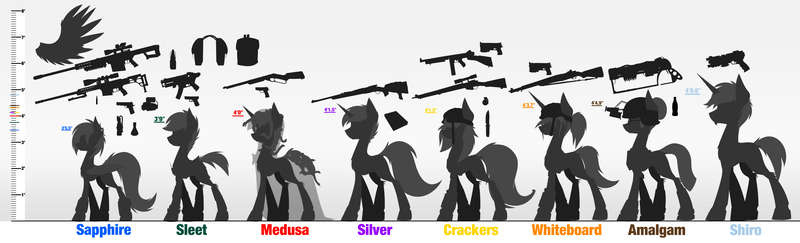 Size: 7352x2237 | Tagged: safe, artist:ralek, derpibooru import, oc, oc:amalgam, oc:crackers, oc:medusa, oc:sapphire sights, oc:shiro, oc:silver lining, oc:whiteboard, unofficial characters only, earth pony, pegasus, pony, unicorn, fallout equestria, 10mm pistol, 10mm sub machinegun, absurd resolution, barrett 98b, barrett m82, bb gun, book, drugs, energy weapon, female, grenade, gun, handgun, hooves, horn, hunting rifle, knife, laser rifle, lee-enfield, m1 garand, magical energy weapon, male, mare, night vision goggles, optical sight, pipbuck, pistol, plasma defender, potion, rifle, saddle bag, sillhouette, size chart, size comparison, size difference, sniper rifle, solo, stallion, submachinegun, tommy gun, weapon, wings