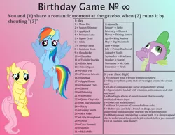 Size: 1792x1394 | Tagged: apple bloom, applejack, artist:karson-rotek, artist:uxyd, babs seed, big macintosh, birthday game, braeburn, carrot cake, cheerilee, cloud kicker, coco pommel, cup cake, cutie mark crusaders, daisy, derpibooru import, diamond tiara, discord, exploitable meme, flower wishes, fluttershy, gilda, granny smith, junebug, king sombra, little strongheart, lord tirek, mane seven, mane six, maud pie, meme, ms. harshwhinny, mulia mild, pinkie pie, prince blueblood, princess celestia, princess luna, queen chrysalis, rainbow dash, rarity, scootaloo, shining armor, silver spoon, snails, snips, soarin', spike, spitfire, suggestive, sunset shimmer, sweetie belle, text, twilight sparkle, upper crust, zecora