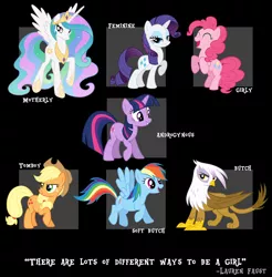 Size: 1500x1525 | Tagged: safe, derpibooru import, applejack, gilda, pinkie pie, princess celestia, rainbow dash, rarity, twilight sparkle, alicorn, earth pony, gryphon, pegasus, pony, unicorn, alignment chart, androgynous, applejack's hat, butch, cowboy hat, female, gender, gender identity, girly, hat, image macro, lauren faust, mare, meme, momlestia, motherly, quote, soft butch, stetson, text, tomboy, vector, word of faust