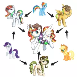 Size: 3500x3500 | Tagged: safe, artist:audrarius, derpibooru import, applejack, rainbow dash, rarity, oc, alicorn, pegasus, pony, unicorn, cowboy hat, fluffy, fusion, fusion diagram, hat, heterochromia, looking at you, meme, open mouth, raised hoof, smiling, smirk, spread wings, stetson