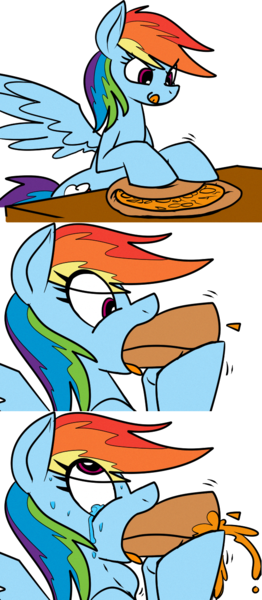 Size: 600x1376 | Tagged: ahegao, artist:reiduran, artist:venezolanbrony, burrito, calzone, colored, comic, deepthroat, edit, fetish, food, gentlemen, not porn, oral, pizza, questionable, rainbow dash, sex, simple background, solo, suggestive eating, that pony sure does love pizza, throat bulge, transparent background, wingboner