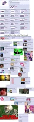 Size: 1360x4829 | Tagged: safe, derpibooru import, apple bloom, applejack, cup cake, fluttershy, lyra heartstrings, pinkie pie, rarity, twilight sparkle, earth pony, pegasus, pony, unicorn, vampire, /mlp/, 4chan, adolf hitler, angry video game nerd, anime, black hair, blue mane, bone, clothes, code geass, couch, crossover, ebola, eyelashes, fluttershy's cottage, freckles, glasses, golden oaks library, horn, image, indoors, jontron, lelouch vi britannia, long mane, multicolored mane, open mouth, outdoors, phone, pink mane, png, purple mane, red mane, ribbon, scarf, skeleton, sky, smiling, sonic the hedgehog, sonic the hedgehog (series), spongebob squarepants, spongebob squarepants (character), tail, tree, twiface, white mane, window, yellow mane, yu-gi-oh!