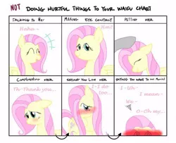 Size: 500x406 | Tagged: blushing, derpibooru import, doing loving things, fluttershy, looking at you, low quality, lowres, meme, safe, solo, traditional art