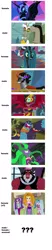 Size: 1000x4800 | Tagged: safe, derpibooru import, screencap, adagio dazzle, ahuizotl, aria blaze, discord, king sombra, lord tirek, mane-iac, nightmare moon, queen chrysalis, sonata dusk, sunset shimmer, a canterlot wedding, daring don't, equestria girls, friendship is magic, power ponies (episode), rainbow rocks, the crystal empire, the return of harmony, twilight's kingdom, antagonist, power ponies, question mark, sunset satan, the dazzlings