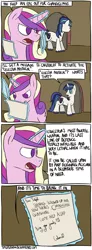 Size: 1000x2704 | Tagged: safe, artist:timsplosion, derpibooru import, princess cadance, shining armor, alicorn, pony, unicorn, comic:shining armor is a goddamn moron, comic, female, grammar error, implied twilight sparkle, letter, magic, magic aura, male, mare, no pupils, shining armor is a goddamn moron, speech bubble, stallion, telekinesis