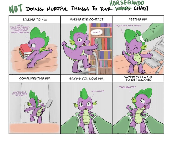 Size: 992x806 | Tagged: safe, artist:carnifex, derpibooru import, edit, spike, oc, oc:anon, dragon, human, baby, baby dragon, book, bookshelf, colored, cute, dialogue, doing loving things, horsebando, husbando, i need an adult, ladder, male, meme, spikabetes, stepladder, stranger danger, text, this will end in jail time