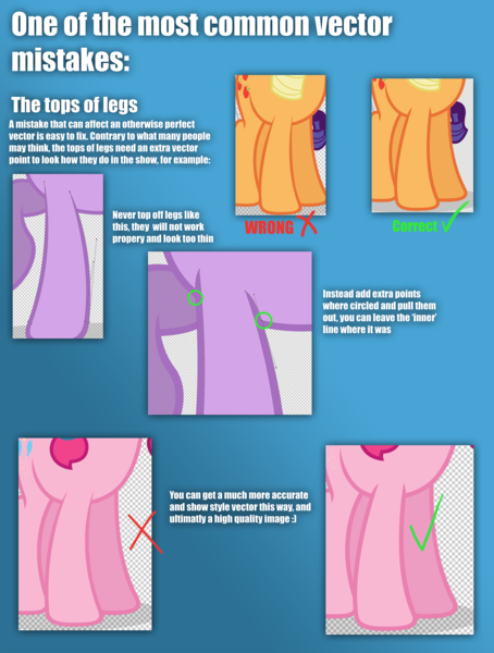 Size: 2000x2644 | Tagged: applejack, artist:austiniousi, derpibooru import, error, how to, leg, node pushing, pinkie pie, rarity, safe, tutorial, twilight sparkle, vector, wrong