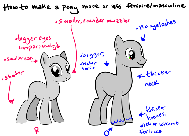 Size: 1205x864 | Tagged: artist:mcponyponypony, derpibooru import, female, male, mare, safe, stallion, tutorial