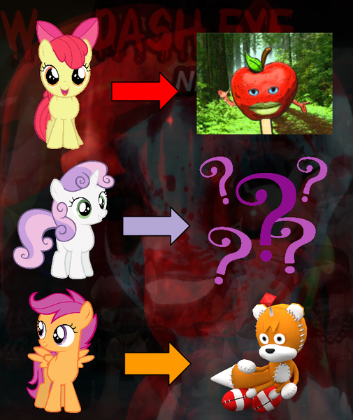 Size: 605x719 | Tagged: apple bloom, creepypasta, crossover, cutie mark crusaders, derpibooru import, elements of disturbia, happy appy, question mark, scootaloo, semi-grimdark, sonic r, sonic the hedgehog (series), sweetie belle, tails doll