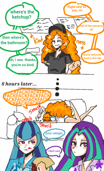 Size: 711x1170 | Tagged: safe, artist:miracle32, derpibooru import, adagio dazzle, aria blaze, sonata dusk, equestria girls, rainbow rocks, comic, the dazzlings, vulgar