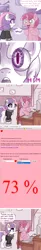 Size: 500x3045 | Tagged: artist:haute-claire, ask, ask ruby pinch, comic, computer, derpibooru import, love calculator, meanie belle, ruby pinch, safe, sweetie belle, tumblr