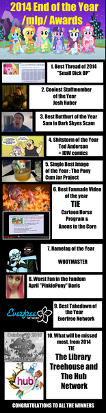 Size: 1288x4992 | Tagged: 2014, 4chan, applejack, artist:catfood-mcfly, award, awards, bumblebee, cum, cum jar, cum on toy, dark skyes, derpibooru import, duckface, everfree network, fluttershy, fury belle, golden oaks library, horse news, human, jar, josh haber, mane six, merch sexploitation, meta, million dollar extreme, /mlp/, /mlp/ awards, oc, oc:tracy cage, pinkie pie, pinkiepony, pony cum jar project, pound puppies, questionable, rainbow dash, rarity, sam hyde, sweetie belle, ted anderson, text, the best night ever, transformers, twilight sparkle, vulgar