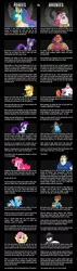 Size: 1200x4200 | Tagged: anti-brony, applejack, autism, brony, brony of happiness, derpibooru import, drama bait, fedora, fluttershy, hat, human, low quality bait, mane six, moral, niggoslav krawczyk, pinkie pie, princess celestia, rainbow dash, rarity, safe, teaching, tl;dr, twilight sparkle