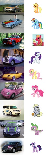 Size: 493x1600 | Tagged: artist needed, safe, derpibooru import, screencap, applejack, big macintosh, derpy hooves, fluttershy, pinkie pie, rainbow dash, rarity, spike, twilight sparkle, earth pony, pony, artifact, car, chrysler, chrysler pt cruiser, ford, ford f-150, ford mustang, male, mane seven, mane six, mazda, mazda mx5, mini cooper, nissan, nissan cube, photo, rolls-royce, rolls-royce phantom, stallion, stock vector, subaru, volkswagen, volkswagen beetle