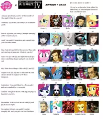 Size: 1150x1389 | Tagged: adagio dazzle, akira, applejack, asmodeus, birthday game, burroughs, derpibooru import, discord, exploitable meme, faic, fluttershy, flynn, hikaru, hope, isabeau, issachar, jonathan, king sombra, lilith, lord tirek, lucifer, megami tensei, meme, merkabah, navarre, nervicited, pinkie pie, princess celestia, princess luna, queen chrysalis, rainbow dash, rarity, safe, shin megami tensei, shin megami tensei iv, smugdash, spike, sunset shimmer, tayama, text, twilight sparkle, walter