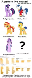 Size: 900x2200 | Tagged: safe, derpibooru import, flash sentry, shining armor, starlight glimmer, sunset shimmer, twilight sparkle, twilight sparkle (alicorn), pony, the cutie map, analysis, name, names, synonyms, text, thesaurus