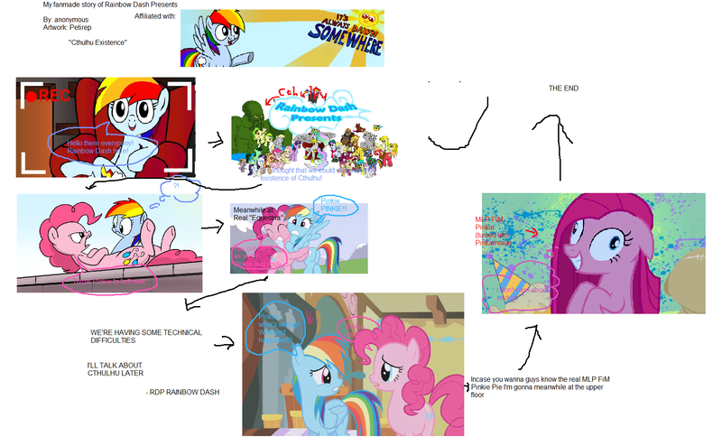 Size: 1672x1033 | Tagged: 1000 hours in ms paint, artist:anonymous, cthulhu, cursed image, fanfic:bittersweet, old cringe, party of one, pinkamena diane pie, pinkie pie, rainbow dash, rainbow dash presents, safe, wat, why