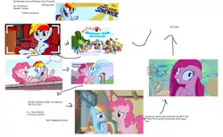 Size: 1672x1033 | Tagged: 1000 hours in ms paint, artist:anonymous, cthulhu, cursed image, fanfic:bittersweet, old cringe, party of one, pinkamena diane pie, pinkie pie, rainbow dash, rainbow dash presents, safe, wat, why