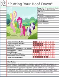 Size: 784x1019 | Tagged: cat thread, drama, fluttershy, jontron thread, meta, mr. enter, mr.enter, old drama, op has failed to start shit, pinkie pie, putting your hoof down, rarity, review, safe, themysteriousmrenter