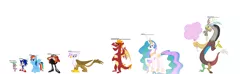 Size: 4900x1444 | Tagged: safe, artist:hedgehogninja94, derpibooru import, discord, garble, gilda, princess celestia, rainbow dash, spike, dragon, gryphon, crossover, doctor eggman, size chart, sonic the hedgehog, sonic the hedgehog (series)