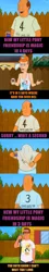 Size: 500x2796 | Tagged: applejack, artist:fillylover, artist:mittsies, bill dauterive, brony, clothes, dale gribble, derpibooru import, hank hill, human, joke, king of the hill, rainbow dash, safe, school uniform