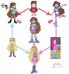 Size: 1280x1368 | Tagged: safe, artist:jacksterqueen, derpibooru import, pinkie pie, equestria girls, boots, bracelet, clothes, fusion, fusion diagram, grappling hook, gravity falls, hexafusion, high heel boots, jewelry, mabel pines, skirt, star butterfly, star vs the forces of evil, this will end in death, xk-class end-of-the-world scenario