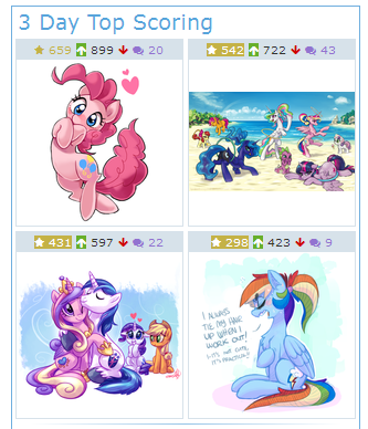 Size: 333x388 | Tagged: safe, artist:kairean, artist:kp-shadowsquirrel, artist:whitediamonds, artist:xieril, derpibooru import, apple bloom, applejack, pinkie pie, princess cadance, princess celestia, princess luna, rainbow dash, rarity, scootaloo, shining armor, spike, sweetie belle, twilight sparkle, twilight sparkle (alicorn), alicorn, dragon, earth pony, pegasus, pony, unicorn, derpibooru, 3 day top scoring, :o, :q, abstract background, adorabloom, alicorn tetrarchy, alternate hairstyle, annoyed, backwards cutie mark, balancing, beach, belly, bipedal, blatant lies, blushing, chest fluff, coach, cute, cutealoo, cutedance, cutelestia, cutie mark crusaders, dashabetes, diapinkes, diasweetes, dilated pupils, drink, eyes closed, face down ass up, featureless crotch, female, floppy ears, fluffy, flying, frown, glare, grin, grumpy, heart, hoof hold, hug, i'm not cute, ice cream, jackabetes, jackpot, juxtaposition, laughing, leg fluff, lesbian, levitation, licking, licking lips, lidded eyes, looking at someone, looking at something, looking at you, looking back, loop-de-hoop, lunabetes, magic, male, mare, messy mane, meta, missing accessory, moonbutt, nuzzling, on back, once in a blue moon, one eye closed, open mouth, plot, ponk, ponytail, prehensile tail, prone, raised hoof, raised leg, rare event, raribetes, rarijack, rarijack daily, rearing, scootaloo can fly, shining adorable, shiningcadance, shipping, shoulder fluff, simple background, sitting, smiling, smirk, spikabetes, spread wings, squee, stallion, straight, straw, stuck, sweat, sweatdrop, tail hold, telekinesis, tongue out, tsunderainbow, tsundere, twiabetes, unamused, underhoof, unshorn fetlocks, wall of tags, whistle, white background, wide eyes, wing fluff, wings, wink