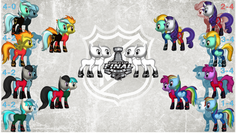 Size: 1516x849 | Tagged: anaheim ducks, artist:j4lambert, berry punch, berryshine, bracket, calgary flames, chicago blackhawks, coco pommel, derpibooru import, hockey, ice hockey, lightning dust, lyra heartstrings, minnesota wild, montreal canadiens, new york rangers, nhl, octavia melody, playoffs, rainbow dash, rarity, safe, spitfire, stanley cup playoffs, tampa bay lightning, the mighty ducks of anaheim, washington capitals