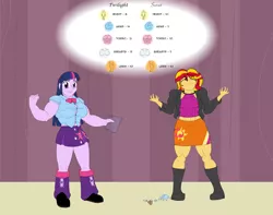 Size: 4250x3343 | Tagged: suggestive, artist:advanceddefense, artist:pandatarius, derpibooru import, sunset shimmer, twilight sparkle, equestria girls, absurd resolution, beaker, blouse, boots, breast expansion, breasts, broken glass, busty twilight sparkle, clothes, collaboration, competition, female, jacket, midriff, muscle expansion, muscles, sequence, skirt, sunset lifter, tight clothing, twilight muscle