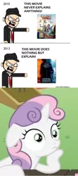 Size: 444x998 | Tagged: avatar the last airbender, derpibooru import, exploitable meme, image macro, meme, nostalgia critic, paradox, quest for camelot, safe, sudden clarity sweetie belle, sweetie belle