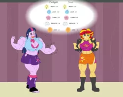 Size: 4250x3343 | Tagged: suggestive, artist:advanceddefense, artist:pandatarius, derpibooru import, sunset shimmer, twilight sparkle, equestria girls, blouse, boots, bra, breast expansion, breasts, busty sunset shimmer, busty twilight sparkle, button popping, clothes, female, females only, jacket, muscle expansion, muscles, overdeveloped muscles, skirt, sunset lifter, torn clothes, twilight muscle, underwear, wardrobe malfunction