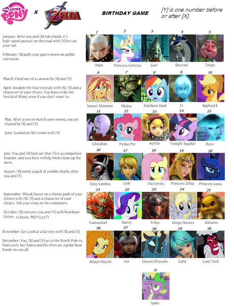 Size: 1150x1499 | Tagged: adagio dazzle, agitha, applejack, birthday game, cia (zelda), darunia, derpibooru import, derpy hooves, discord, exploitable meme, fi, fluttershy, ganondorf, ghirahim, hyrule warriors, impa, king sombra, lana, link, lord tirek, meme, midna, pinkie pie, princess celestia, princess luna, princess zelda, queen chrysalis, rainbow dash, rarity, ruto, safe, spike, sunset shimmer, text, the legend of zelda, tingle, twilight sparkle, volga, zant