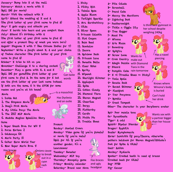 Size: 2800x2788 | Tagged: adagio dazzle, angry video game nerd, annotations, apple bloom, applejack, aria blaze, autism, babs seed, bipolar, birthday, birthday game, braces, cancer (disease), cheerilee, chinese zodiac, clear skies, clone, cotton cloudy, cutie mark crusaders, derp, derpibooru import, derpy hooves, diamond tiara, dinky hooves, discord, dyslexia, exploitable meme, featherweight, filthy rich, fleetfoot, fluttershy, forza horizon 2, gilda, goldeneye 64, guitar hero, inside out, laminitis, lawn mower, lightning dust, loop-de-hoop, macro, make it stop, mane seven, mane six, manny roar, mario party, mario party 10, maud pie, meme, monopoly, movie, ms. harshwhinny, my little pony: the movie, my little pony: the movie (g1), new super mario bros. u, nymphomaniac, oc, oc:cardio, oc:cross country, oc:great tempest, oc:plot coupon, oc:snowdrop, oc:tabula rasa, oc:wipeout, outie belly button, piña colada, pinkie pie, ponysona, post traumatic stress disorder, pound cake, princess celestia, princess luna, puella magi madoka magica, pumpkin cake, rainbow dash, rarity, rhythm game, rumble, scootaloo, screwball, screw loose, semi-grimdark, silver spoon, sonata dusk, so soft, spike, spitfire, starlight glimmer, steven magnet, suggestive, sunset shimmer, super smash bros. 4, sweetie belle, synesthesia, syphilis, tabula rasa, text, the simpsons, the simpsons movie, tickle n giggle lily, toola roola, touhou, tree hugger, trouble shoes, twilight sparkle, wedding, winona, zebra, zecora