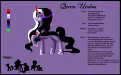 Size: 1024x635 | Tagged: safe, artist:yula568, derpibooru import, oc, oc:mother umbra, unofficial characters only, umbrum, color palette, origin story, reference sheet, stupid sexy mombra