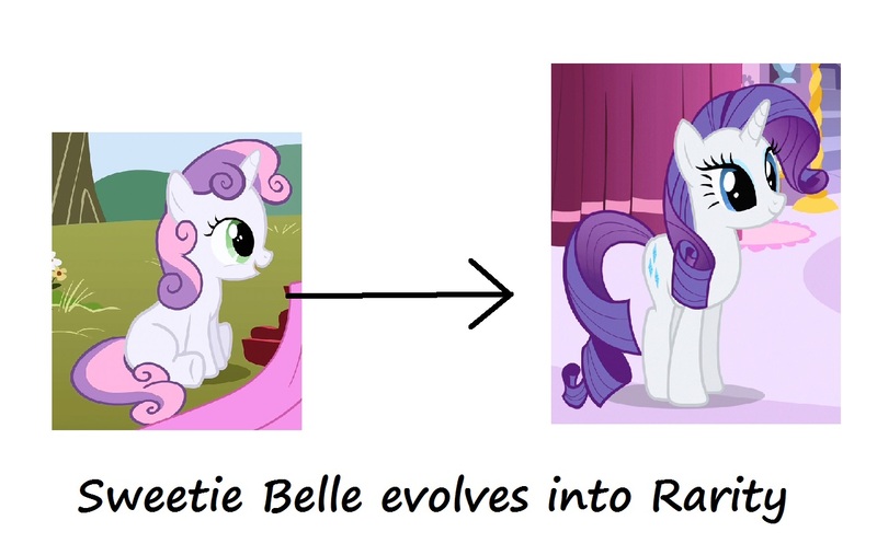 Size: 1284x814 | Tagged: safe, derpibooru import, rarity, sweetie belle, evolution, ponymon