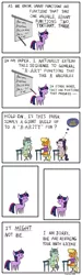 Size: 1500x5000 | Tagged: ada lovelace, albert einstein, analytical engine, arity, artist:kopaleo, comic, derpibooru import, difference engine, math, ms. harshwhinny, parody, pointy ponies, pun, rarity, safe, twilight sparkle, xkcd