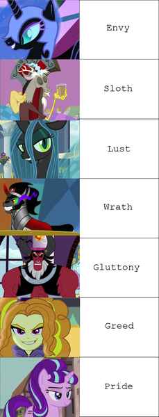 Size: 640x1680 | Tagged: safe, derpibooru import, edit, edited screencap, screencap, adagio dazzle, discord, king sombra, lord tirek, nightmare moon, queen chrysalis, starlight glimmer, alicorn, centaur, changeling, changeling queen, draconequus, umbrum, unicorn, a canterlot wedding, equestria girls, friendship is magic, rainbow rocks, the crystal empire, the cutie map, the return of harmony, twilight's kingdom, antagonist, arrogant, avarice, chocolate, chocolate milk, crown, curved horn, dark magic, evil grin, eyes closed, fake cutie mark, fangs, female, grin, helmet, horns, jewelry, lidded eyes, looking back, magic, male, mare, milk, our town, regalia, s5 starlight, seven deadly sins, sin, sin of envy, sin of gluttony, sin of greed, sin of lust, sin of pride, sin of sloth, sin of wrath, slit eyes, smiling, smirk, stallion, villains of equestria, wall of tags